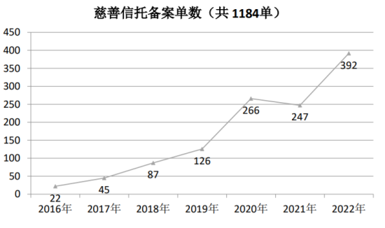 2022ȱʷ¸ߡ