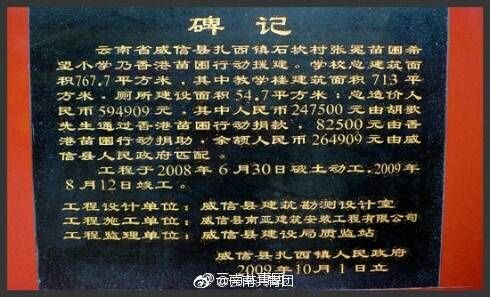 云南省一所“张冕苗圃希望小学”捐赠碑记。